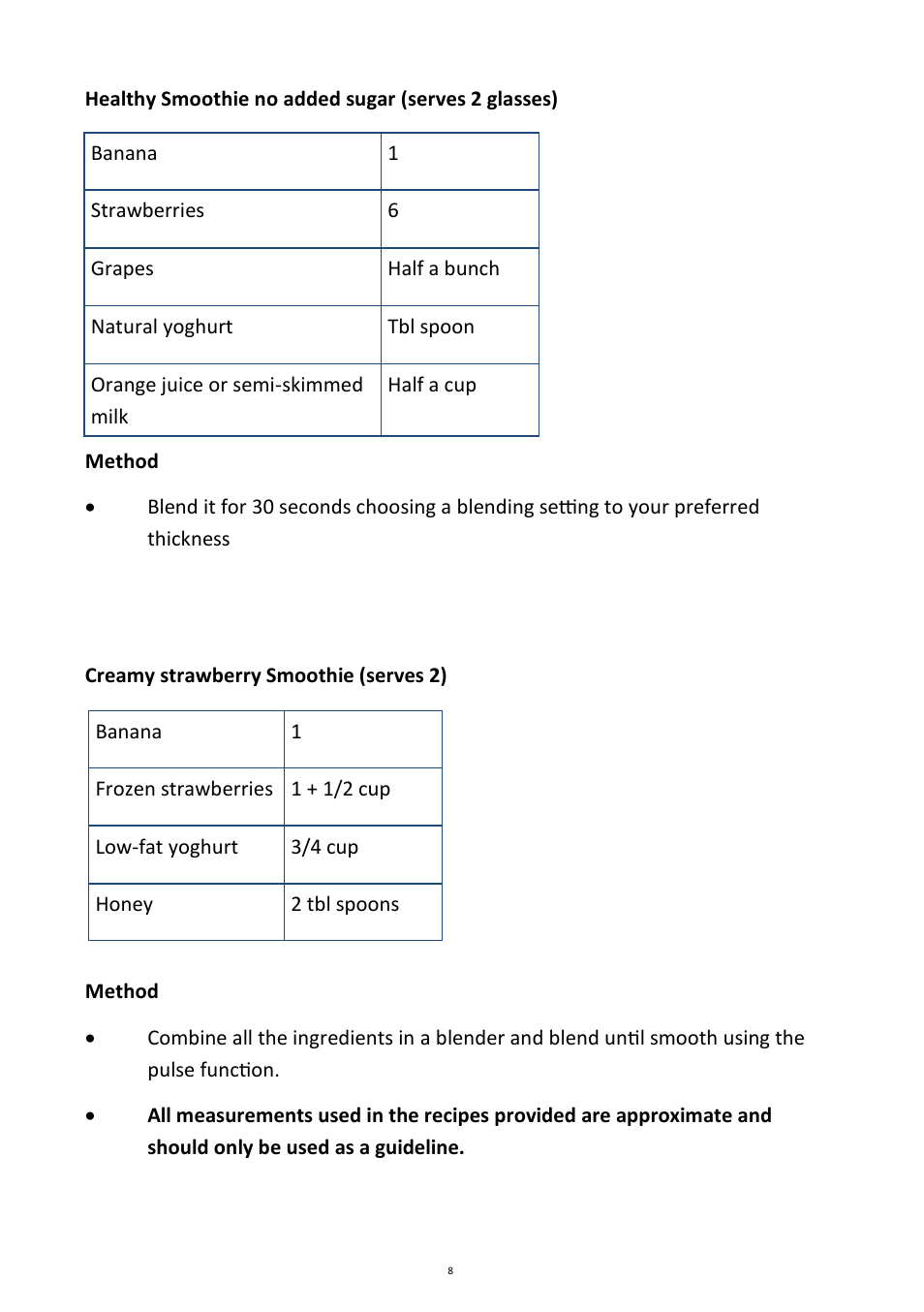 Andrew James AJ000482 Blender User Manual | Page 8 / 11
