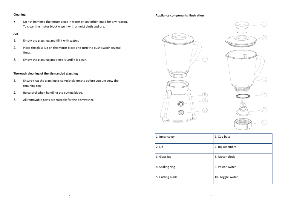 Andrew James AJ000475 Retro Blender User Manual | Page 5 / 6