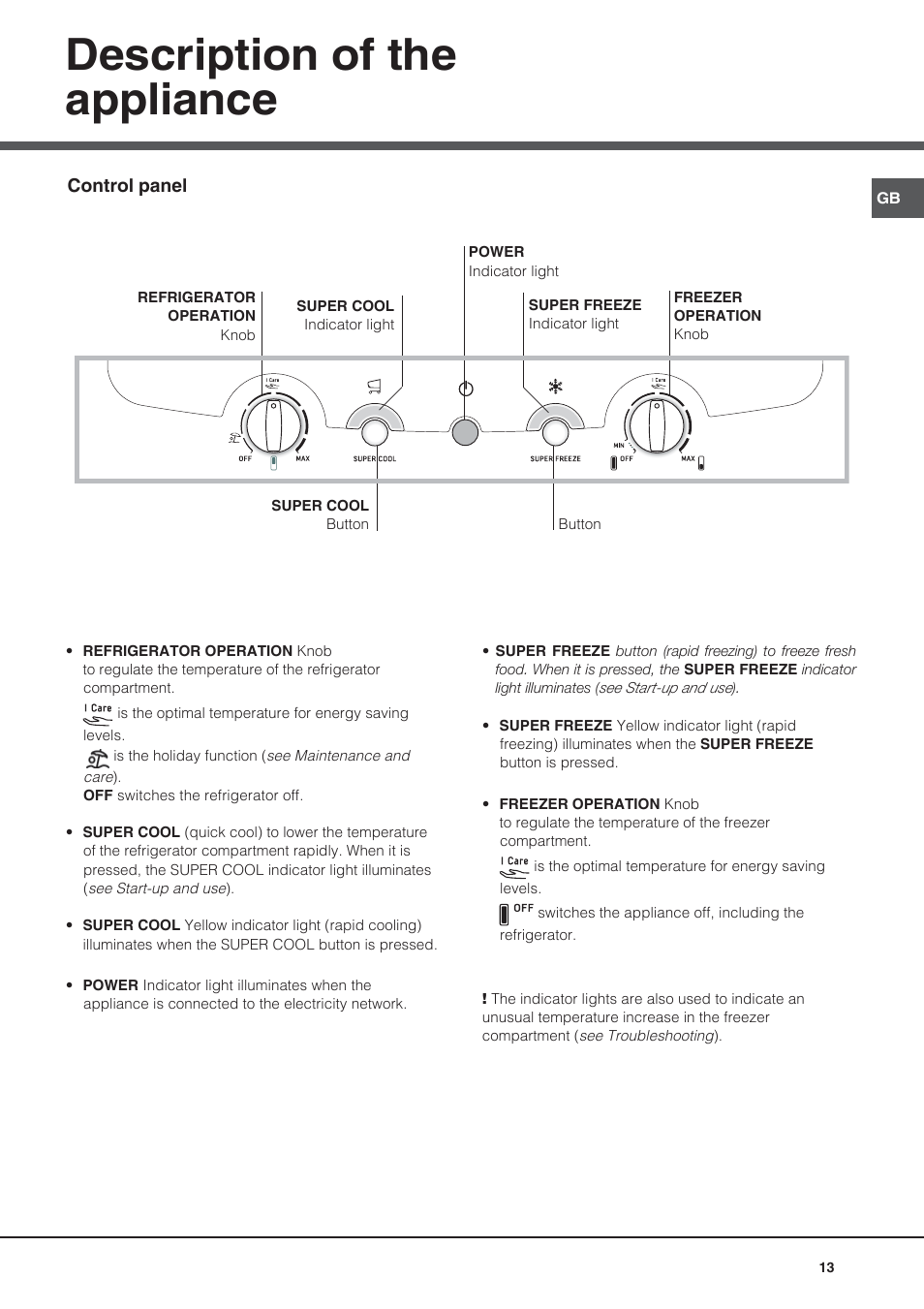 Description of the appliance | Ariston BMBL 2022 User Manual | Page 13 / 52