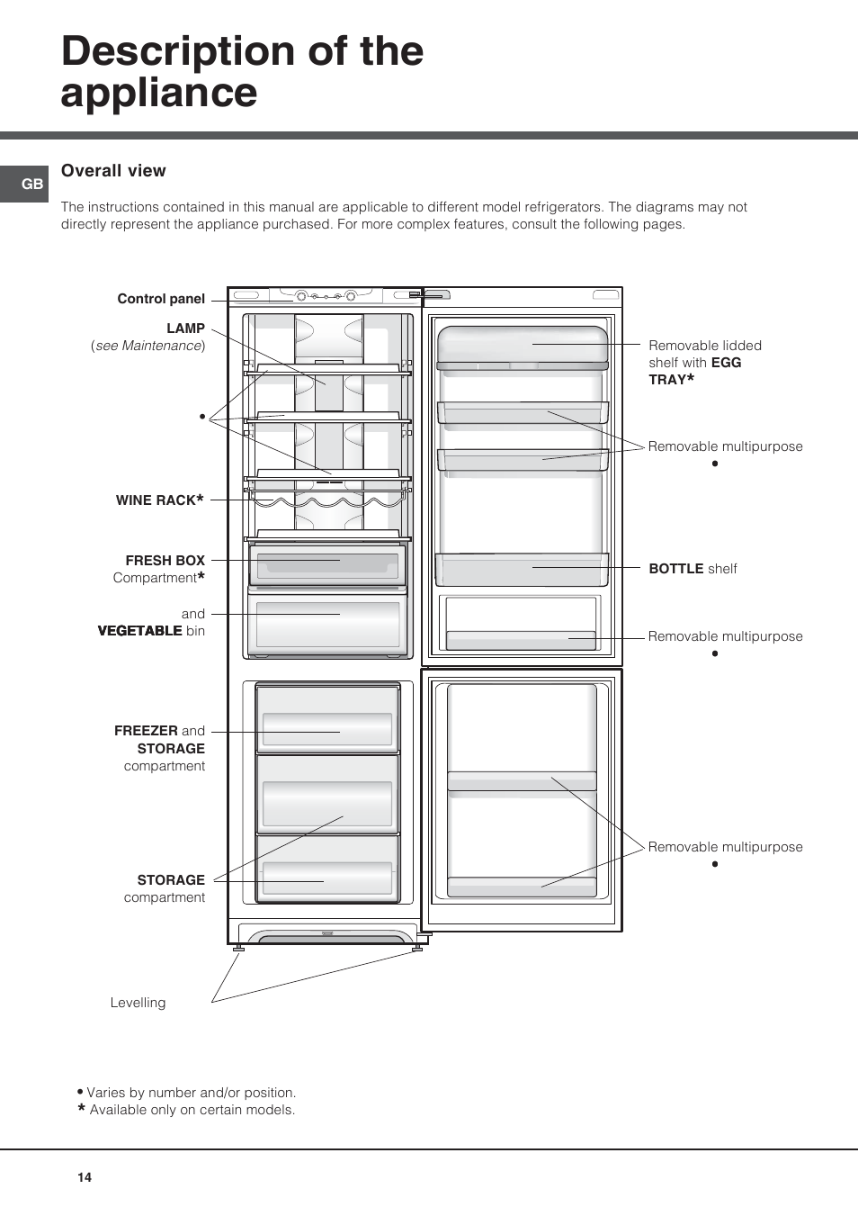 Description of the appliance | Ariston BMBL 2022 User Manual | Page 14 / 52