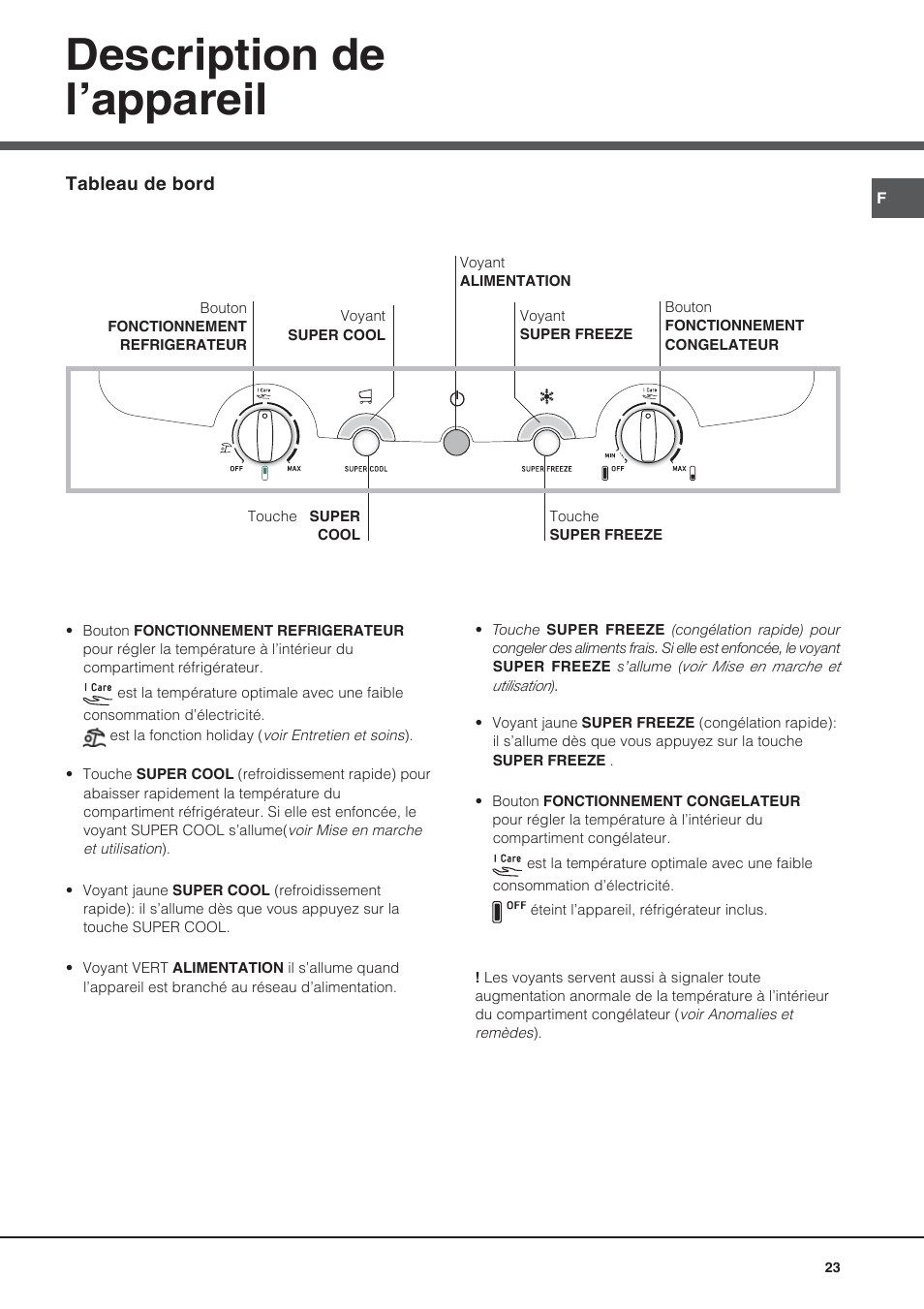 Description de l’appareil | Ariston BMBL 2022 User Manual | Page 23 / 52