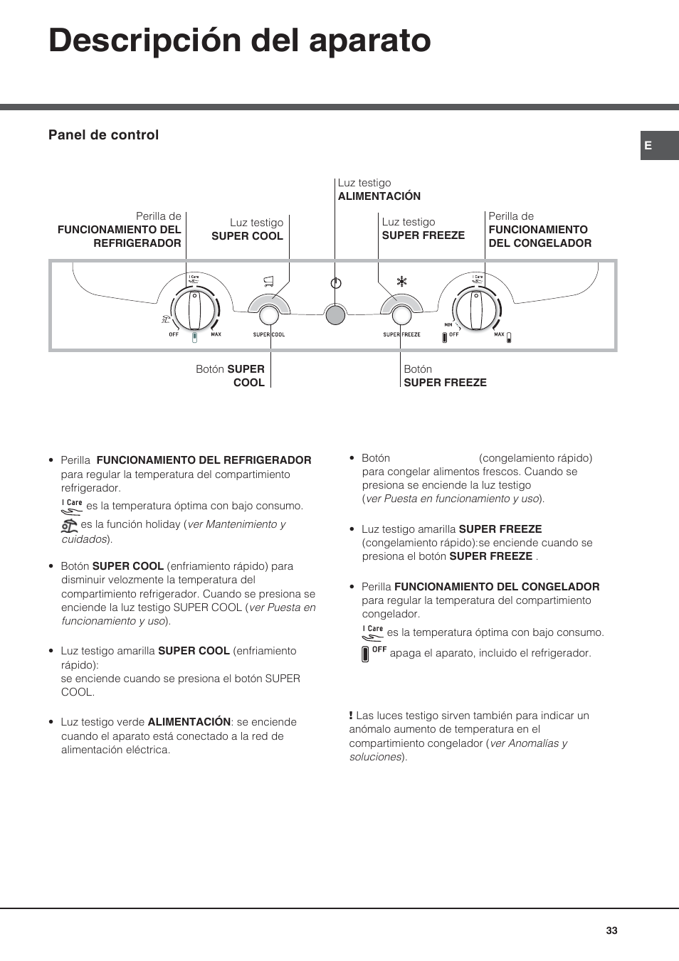 Descripción del aparato | Ariston BMBL 2022 User Manual | Page 33 / 52