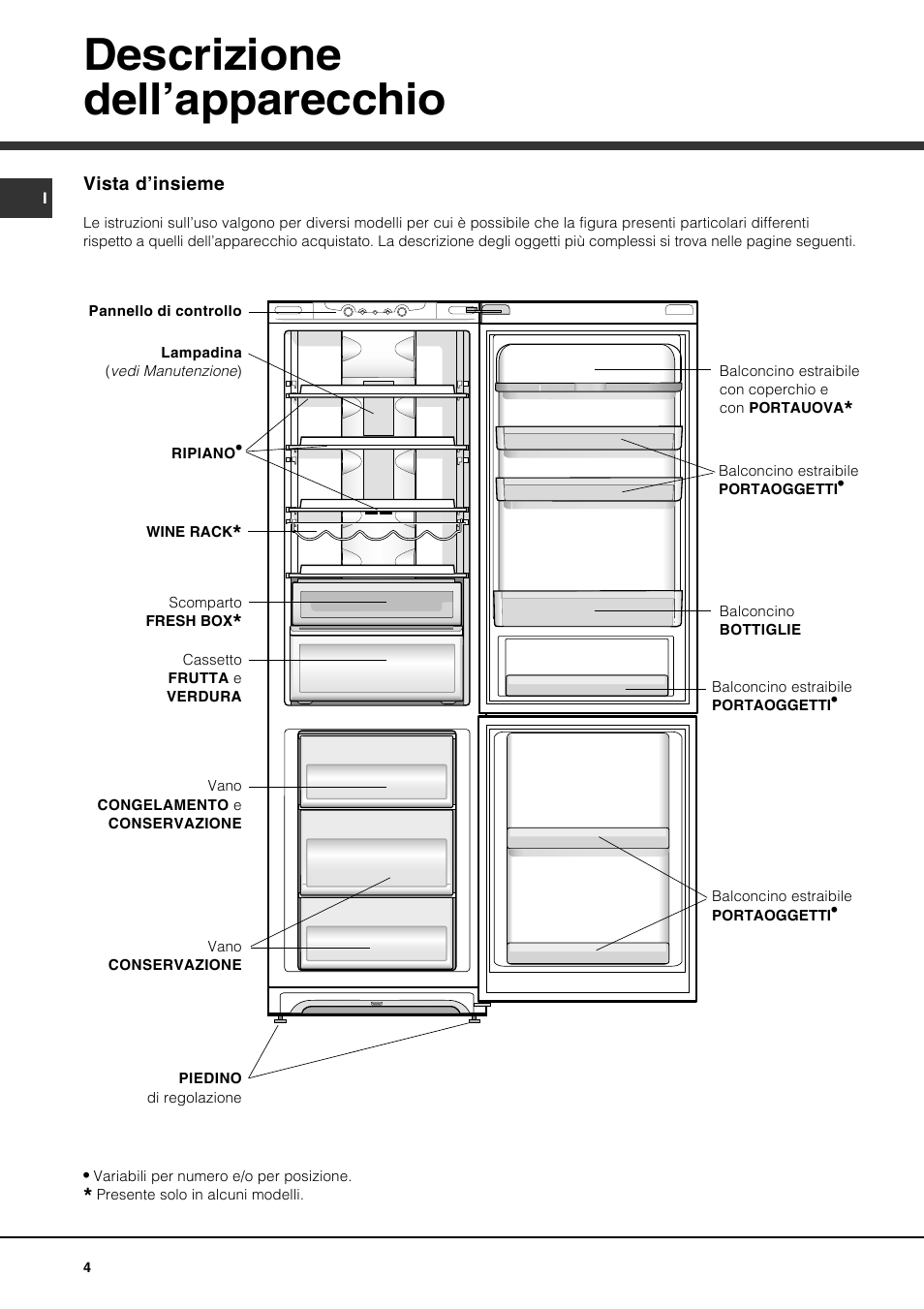 Descrizione dell’apparecchio | Ariston BMBL 2022 User Manual | Page 4 / 52