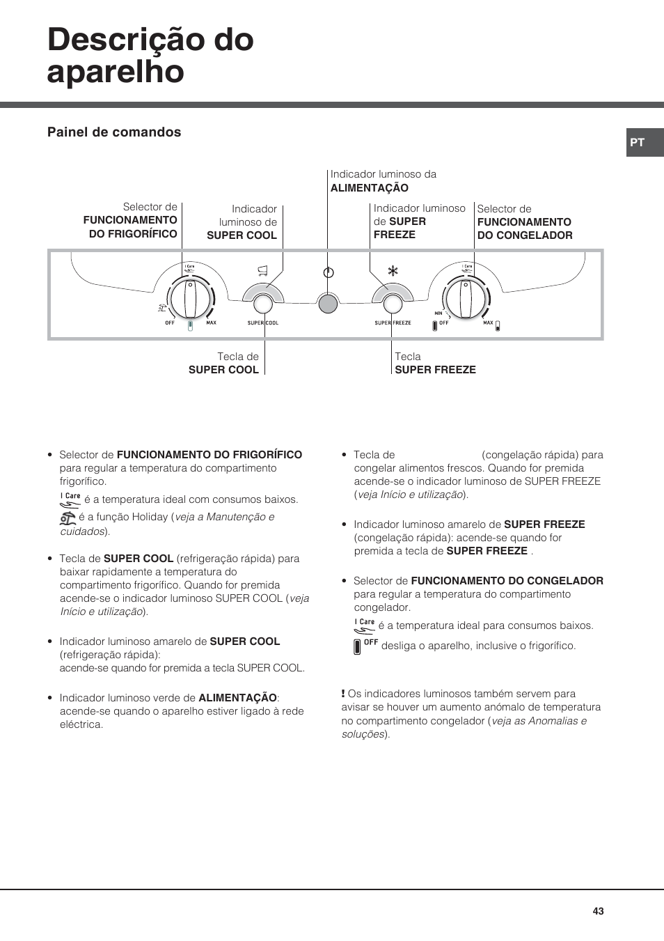 Descrição do aparelho | Ariston BMBL 2022 User Manual | Page 43 / 52