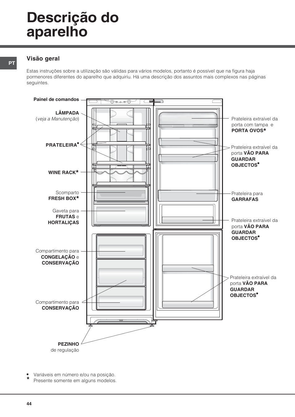 Descrição do aparelho | Ariston BMBL 2022 User Manual | Page 44 / 52