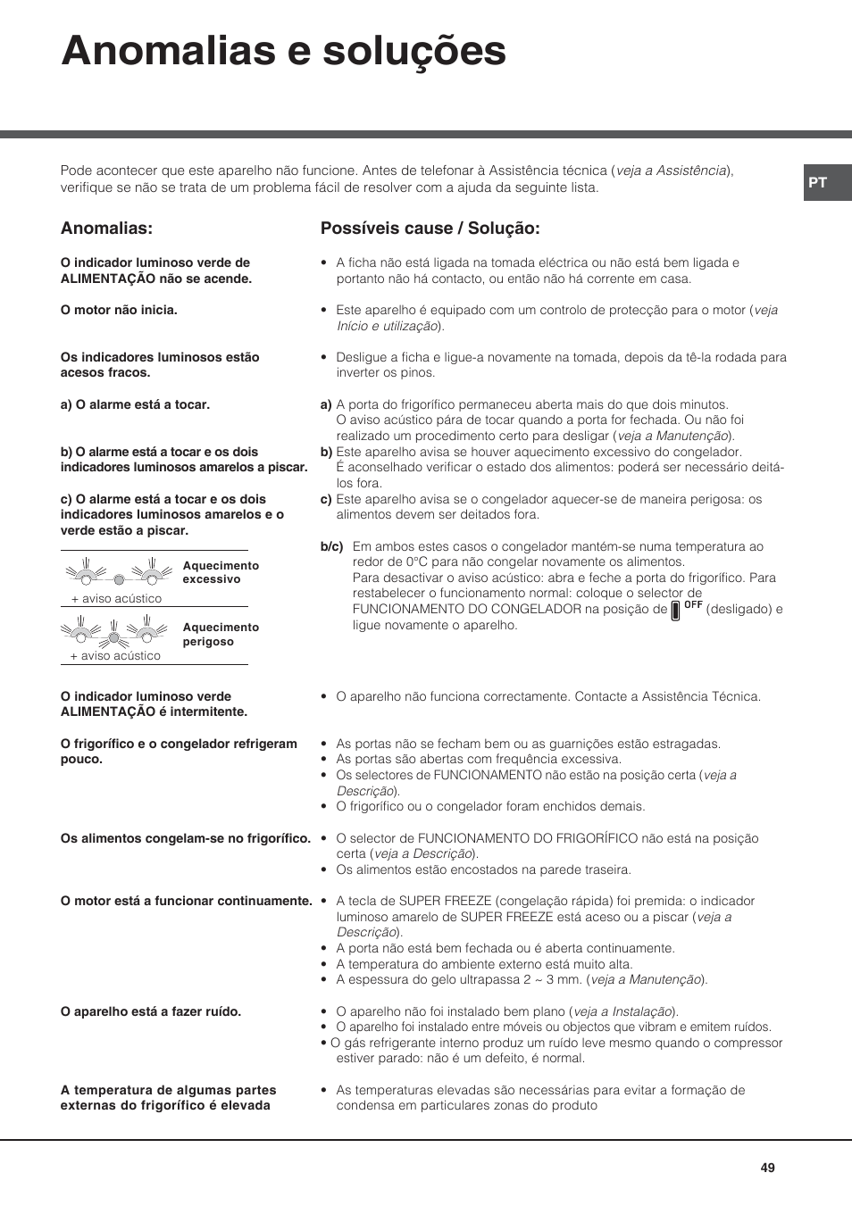 Anomalias e soluções, Anomalias, Possíveis cause / solução | Ariston BMBL 2022 User Manual | Page 49 / 52