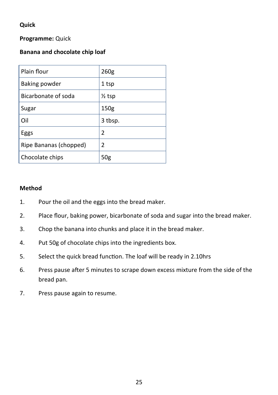 Andrew James AJ000573 Premium Bread Maker with Integrated Scales User Manual | Page 25 / 38
