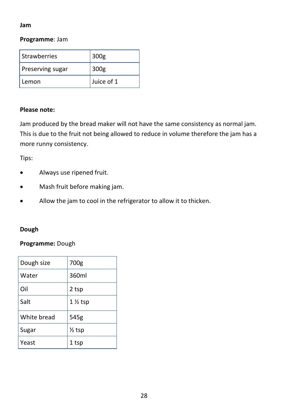 Andrew James AJ000573 Premium Bread Maker with Integrated Scales User Manual | Page 28 / 38