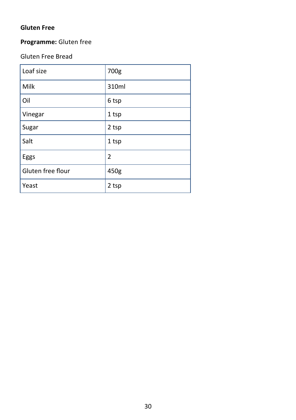 Andrew James AJ000573 Premium Bread Maker with Integrated Scales User Manual | Page 30 / 38