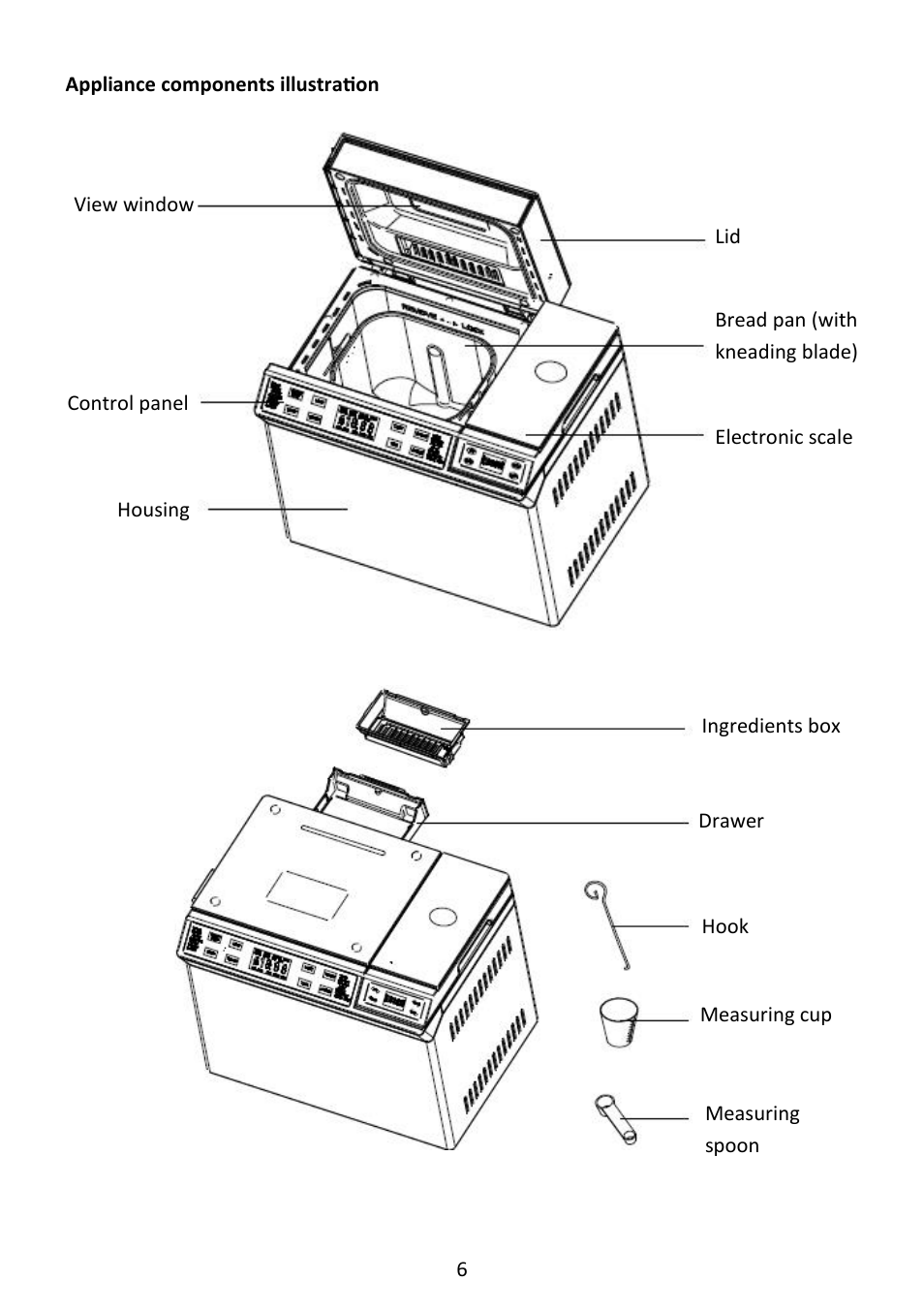 Andrew James AJ000573 Premium Bread Maker with Integrated Scales User Manual | Page 6 / 38