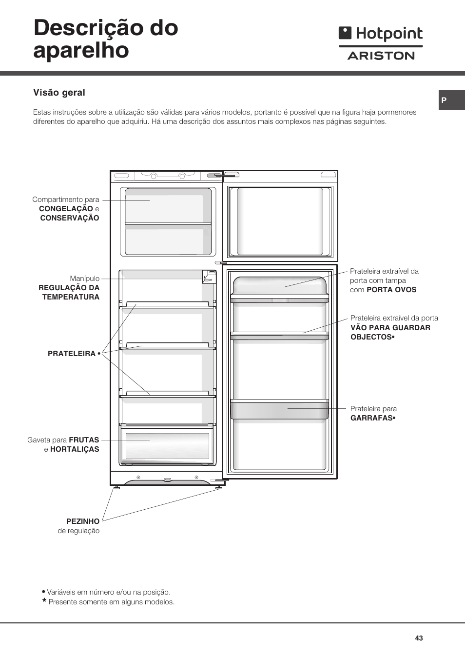 Descrição do aparelho | Ariston MTM 1711 User Manual | Page 43 / 52