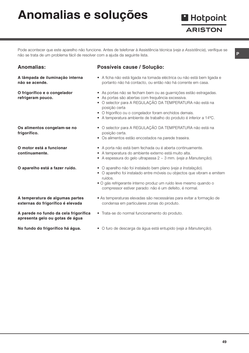 Anomalias e soluções | Ariston MTM 1711 User Manual | Page 49 / 52