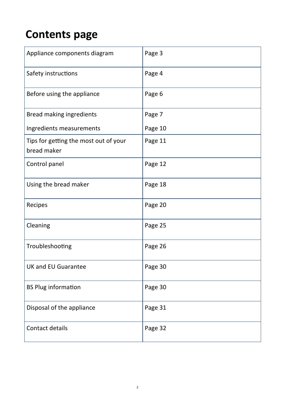 Contents page | Andrew James AJ000088 Bread Maker User Manual | Page 2 / 32