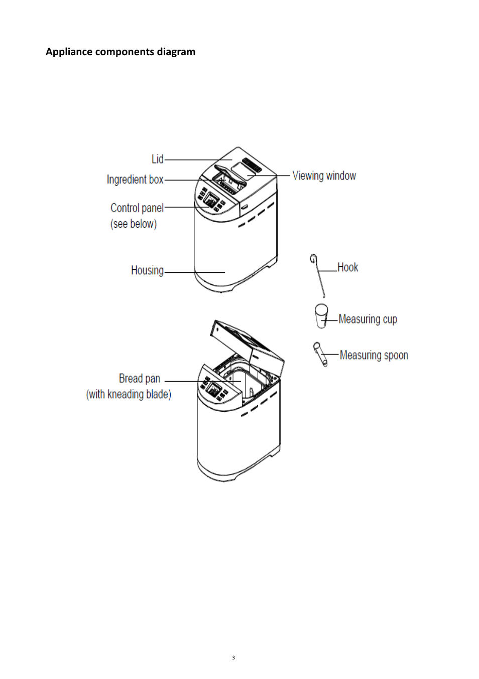 Appliance components diagram | Andrew James AJ000088 Bread Maker User Manual | Page 3 / 32