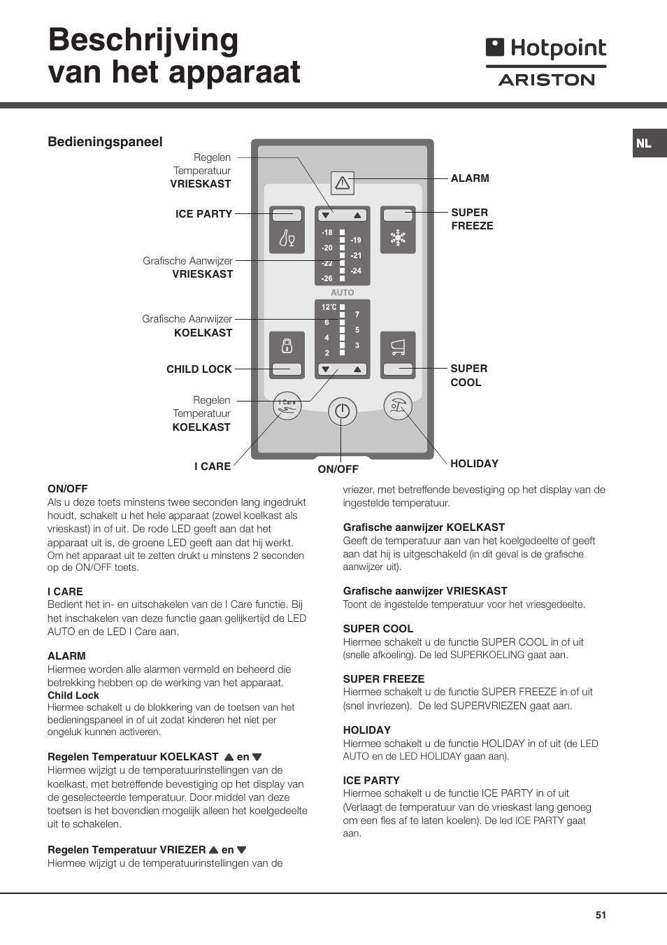 Beschrijving van het apparaat | Ariston MTP 1912 F/HA User Manual | Page 51 / 60