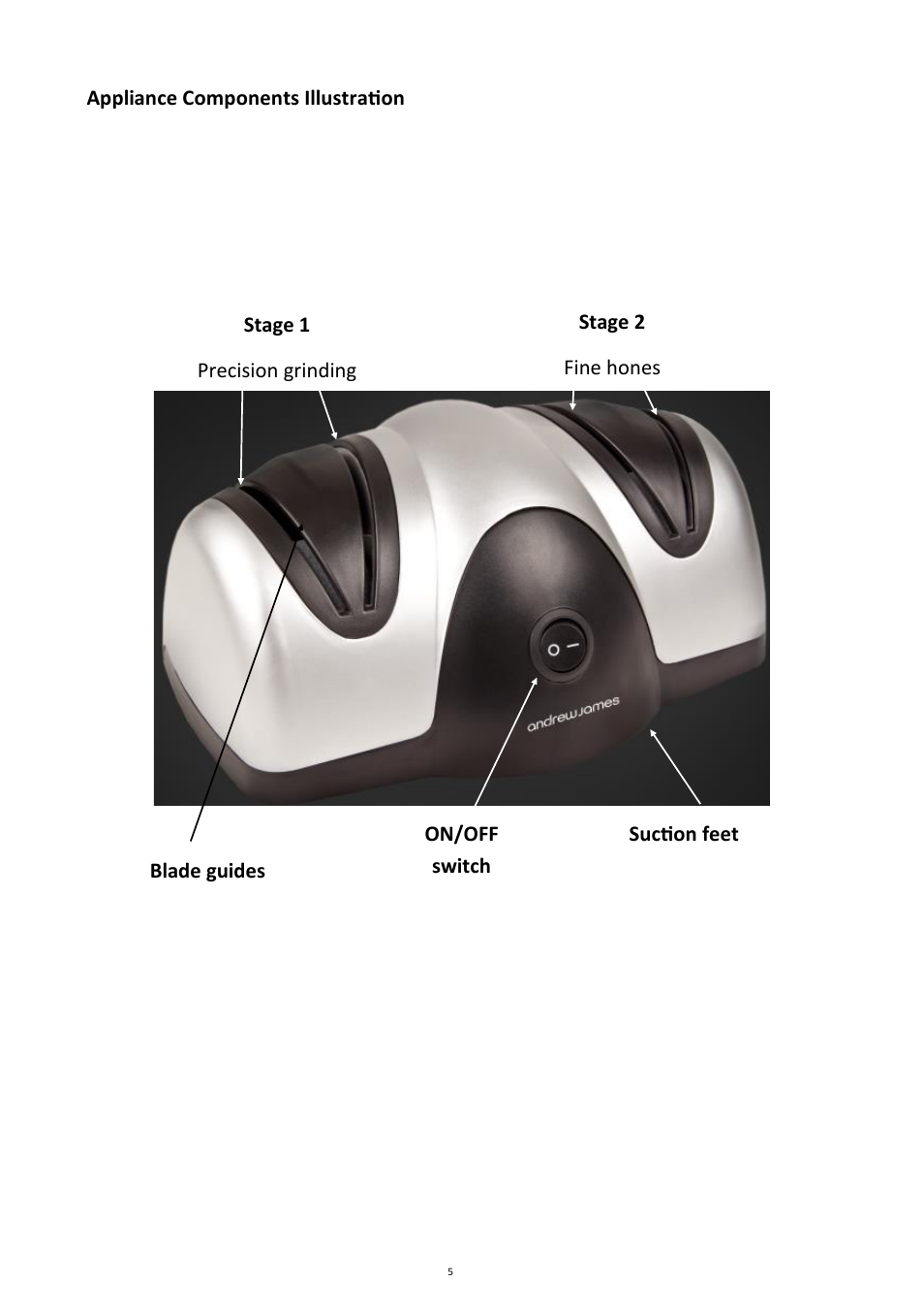 Andrew James AJ000010 Knife Sharpener User Manual | Page 5 / 13