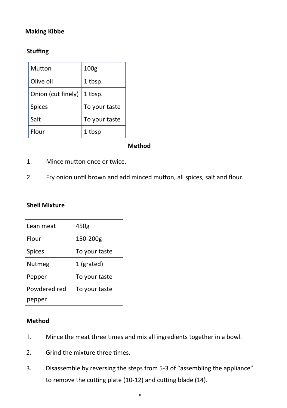 Andrew James AJ000360 Meat Grinder with Tomato Squeezer User Manual | Page 8 / 14