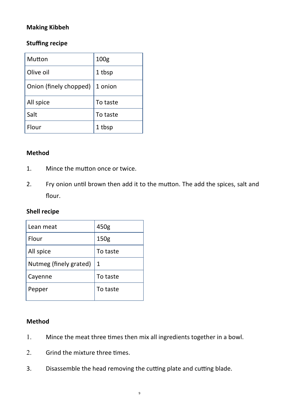Andrew James AJ000132 Premium Meat Grinder User Manual | Page 9 / 18