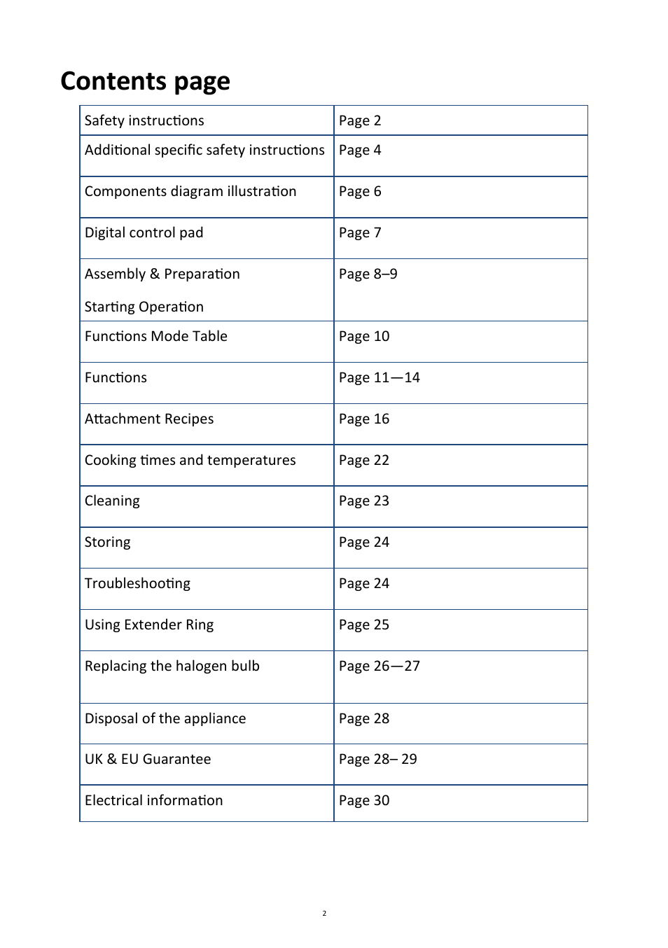 Contents page | Andrew James AJ000215 12L Premium Digital Halogen Oven with Hinged Lid User Manual | Page 2 / 31