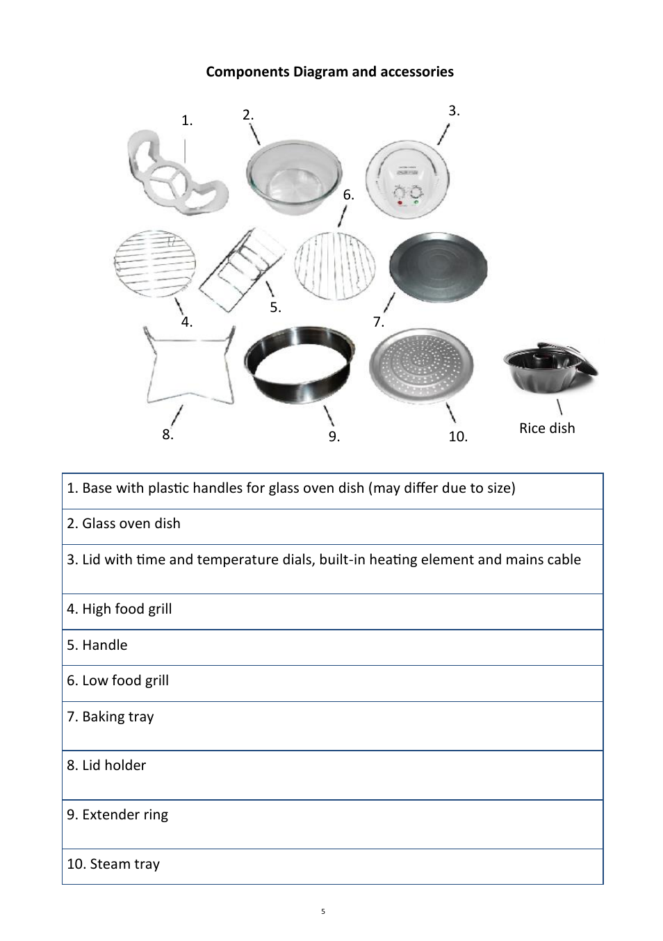Andrew James AJ000012 7 Litre Premium Halogen User Manual | Page 5 / 30