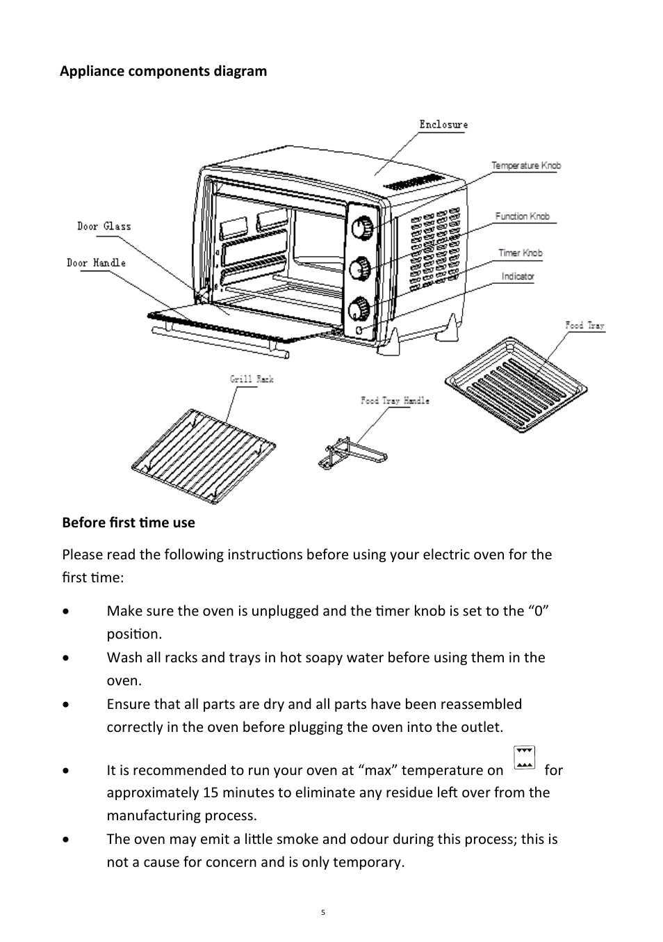 Andrew James AJ000299 Mini Oven and Grill User Manual | Page 5 / 11