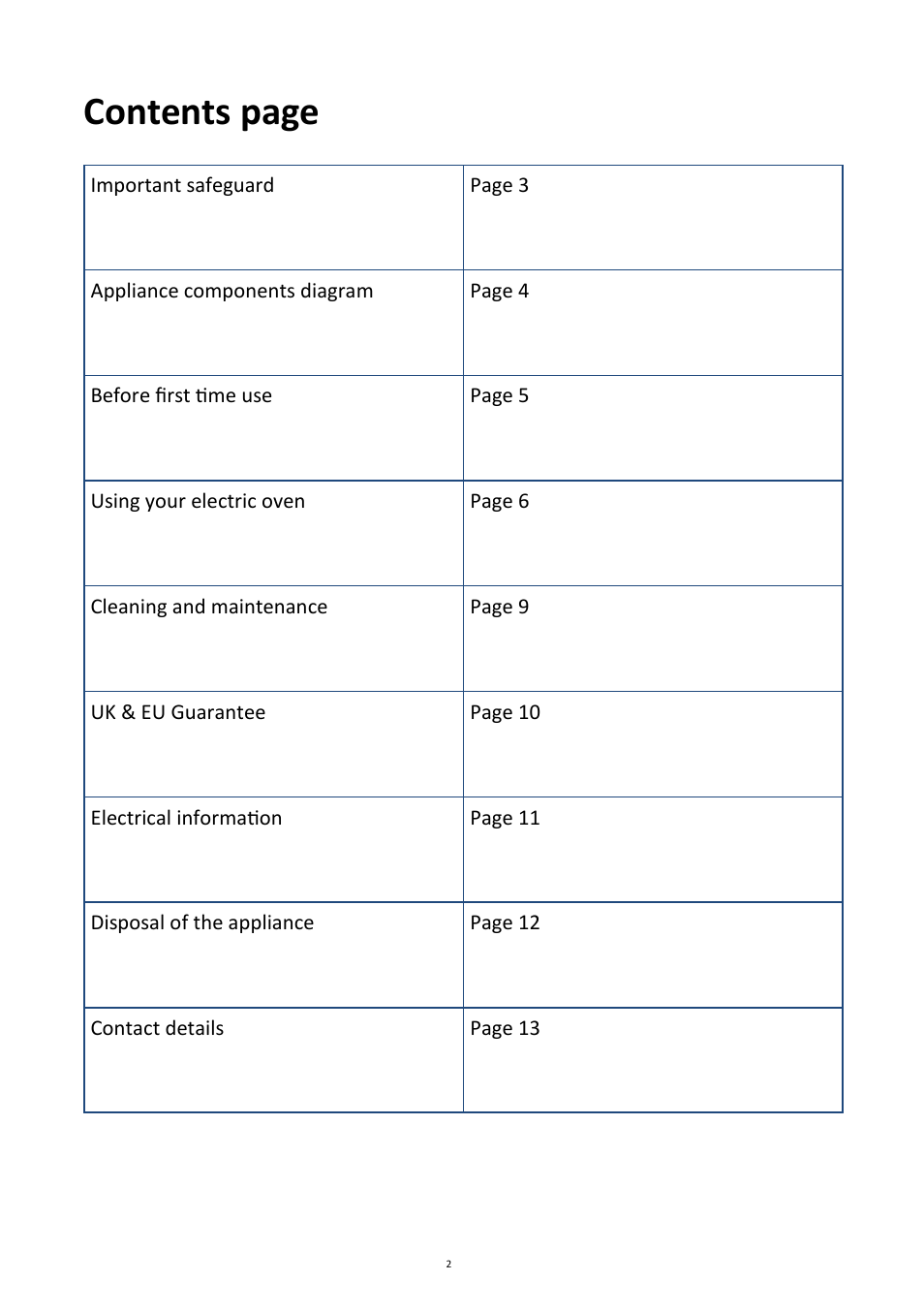 Contents page | Andrew James AJ000548 33 Litre Mini Oven with Double Hob User Manual | Page 2 / 12