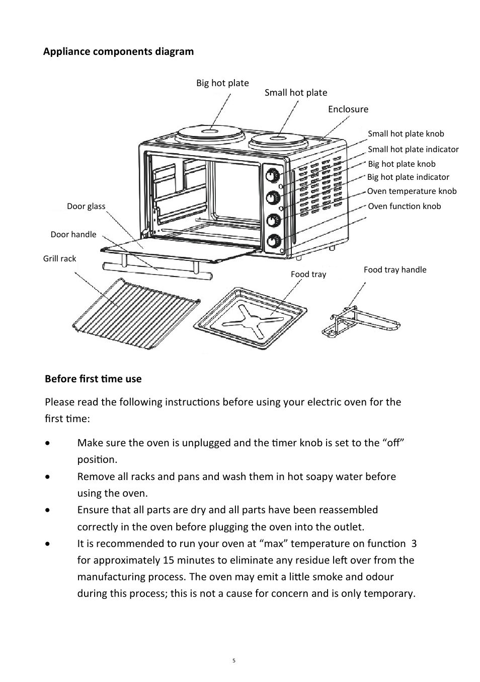 Andrew James AJ000548 33 Litre Mini Oven with Double Hob User Manual | Page 5 / 12