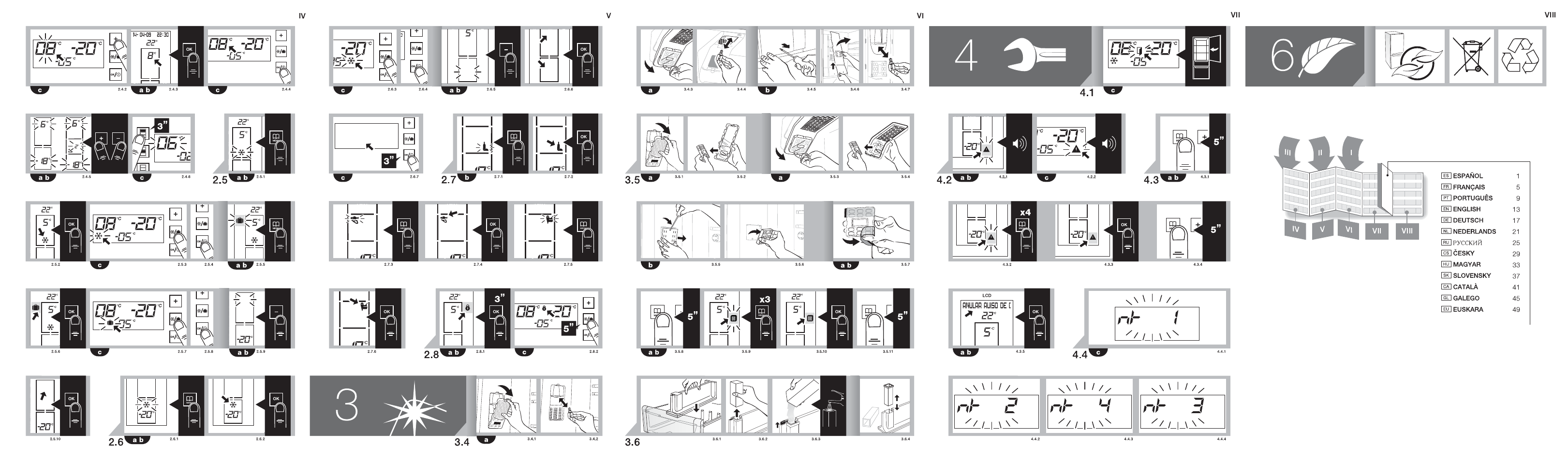 Fagor FFJ8845 User Manual | Page 2 / 58