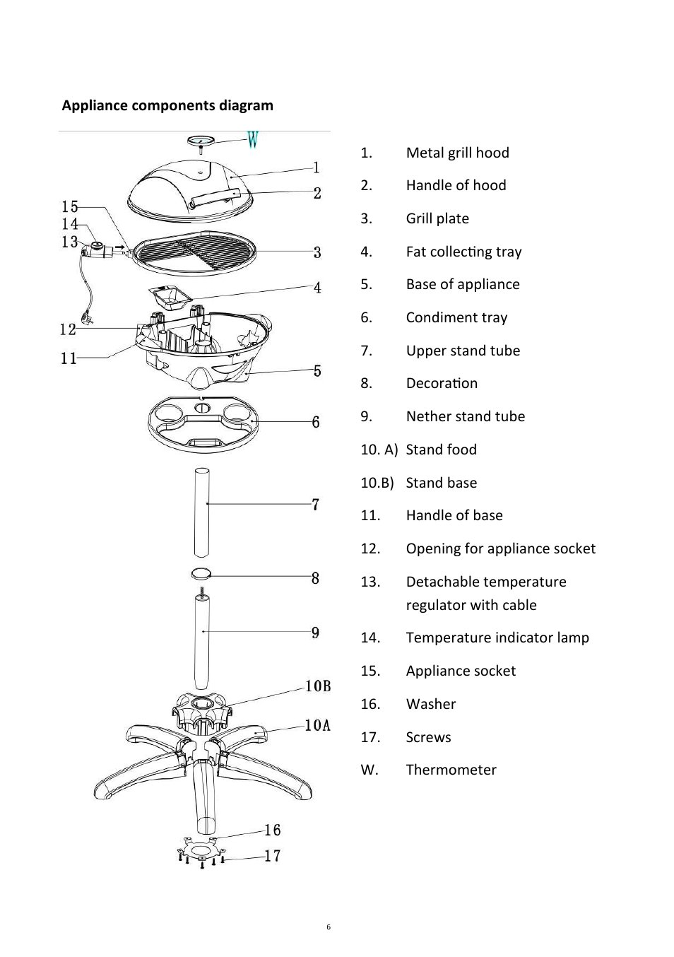 Andrew James AJ000208 Barbeque User Manual | Page 6 / 14