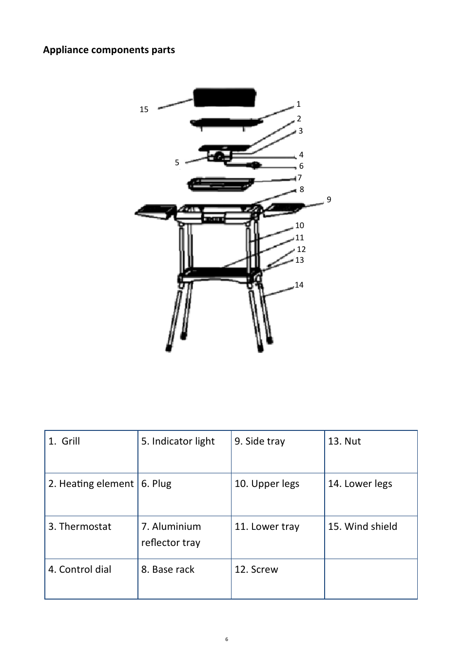 Andrew James AJ000302 Deluxe Barbeque Grill User Manual | Page 6 / 13