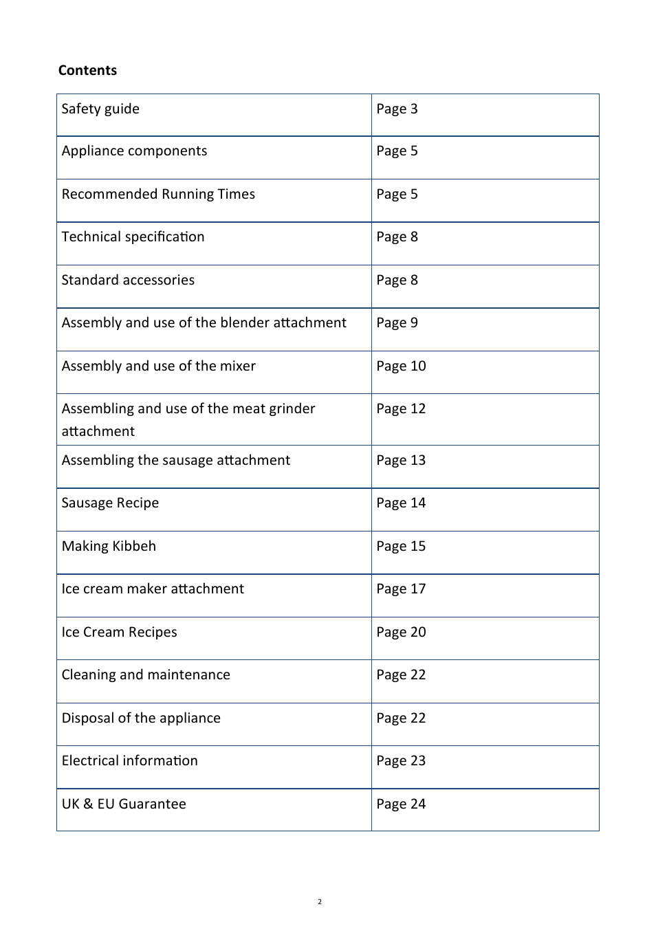 Andrew James AJ000224 5.2 Litre Multifunctional Food Mixer User Manual | Page 2 / 25