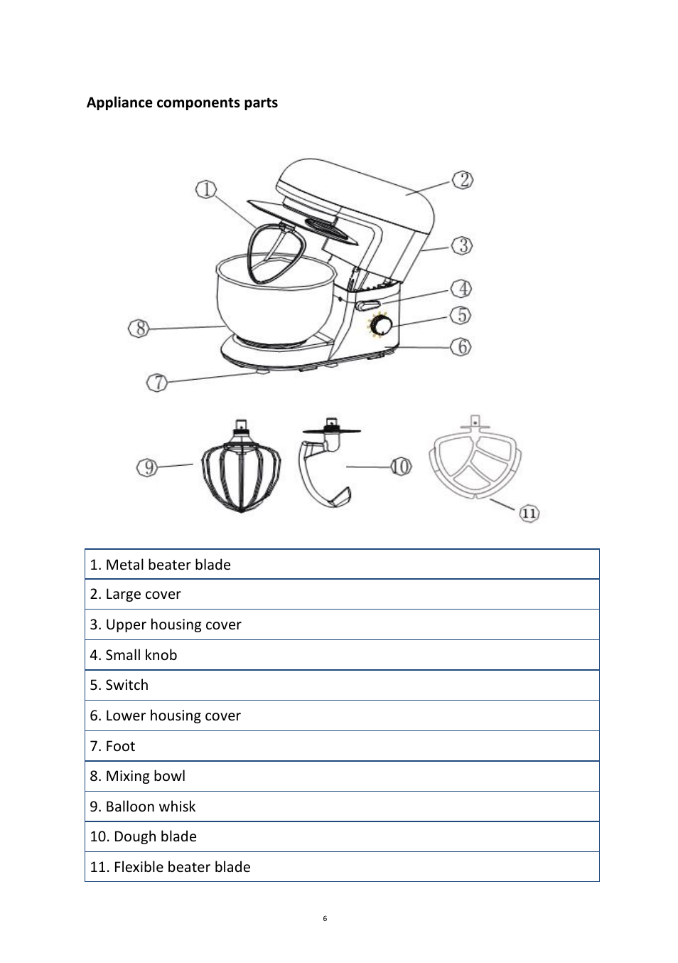 Andrew James AJ000161 5.2 Litre Food Mixer User Manual | Page 6 / 24