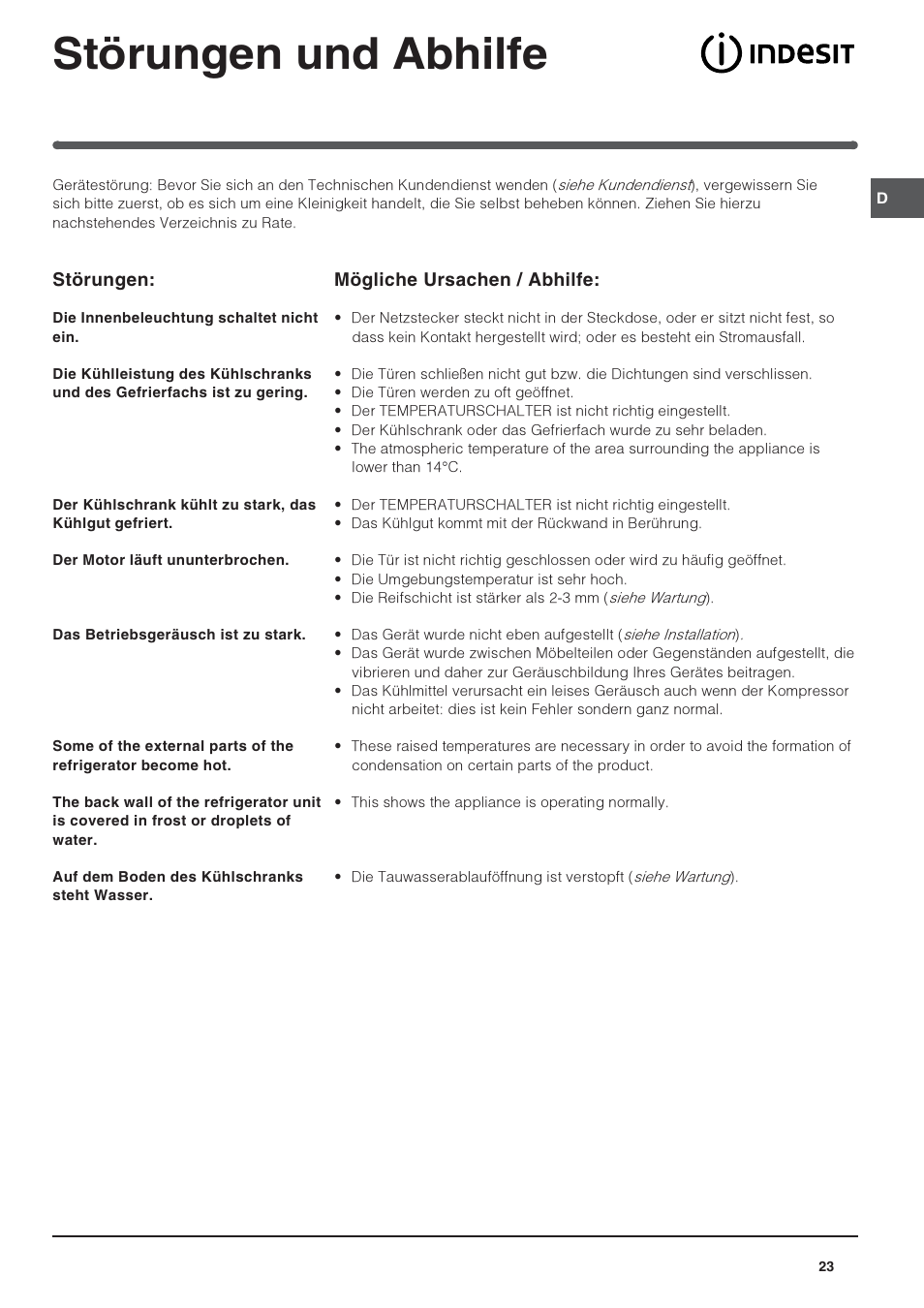 Störungen und abhilfe | Indesit IN CB 310 D User Manual | Page 23 / 32