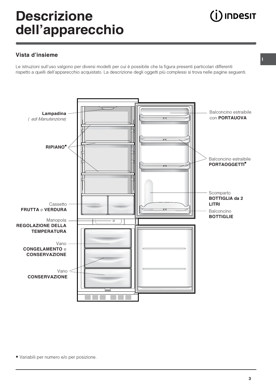 Descrizione dellapparecchio | Indesit IN CB 310 D User Manual | Page 3 / 32