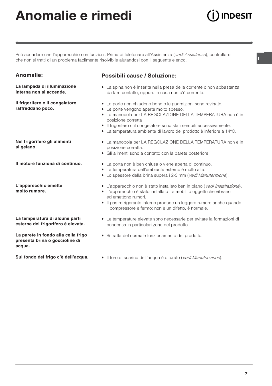 Anomalie e rimedi | Indesit IN CB 310 D User Manual | Page 7 / 32
