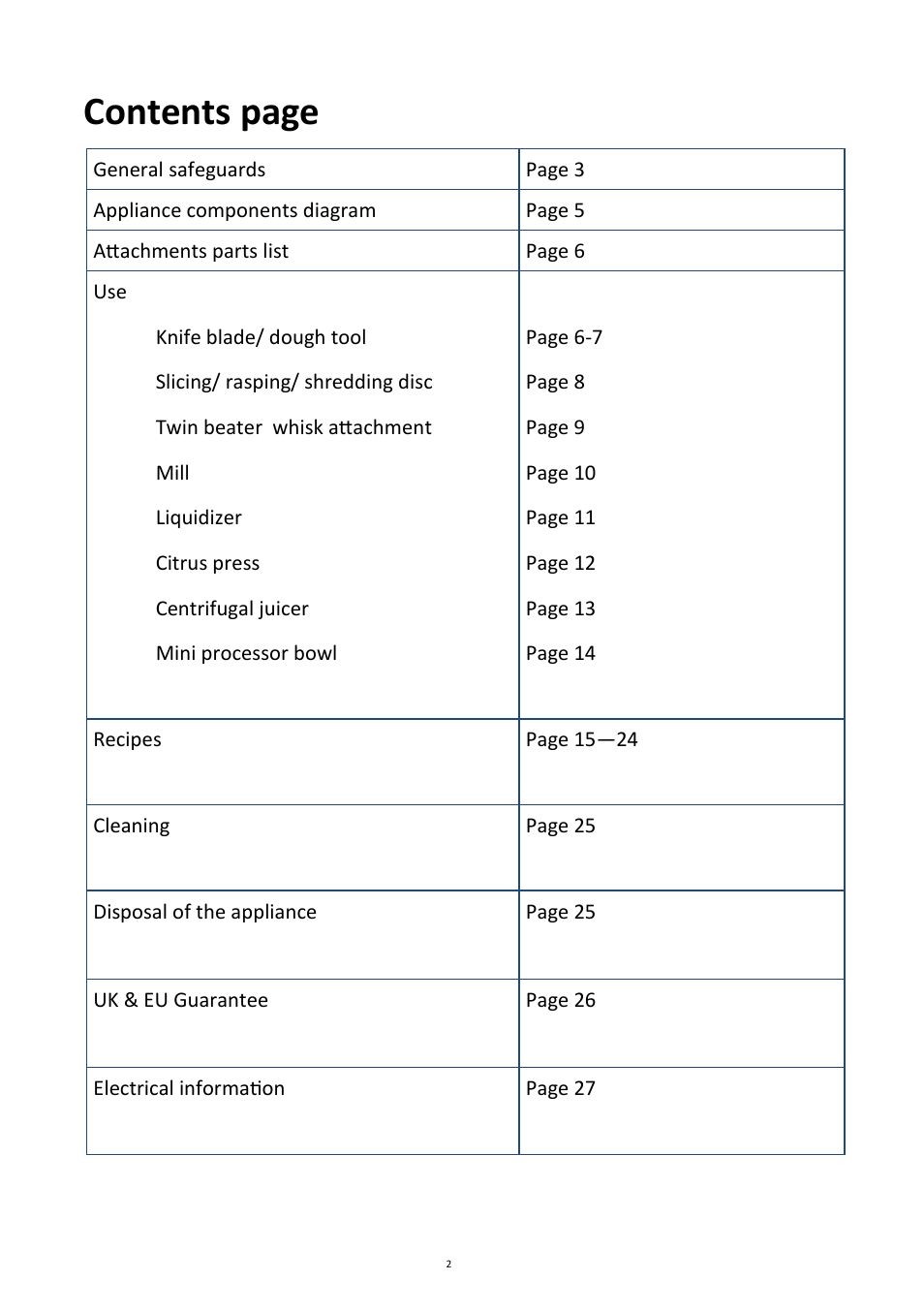 Contents page | Andrew James AJ000233 Multifunctional Food Processor User Manual | Page 2 / 28