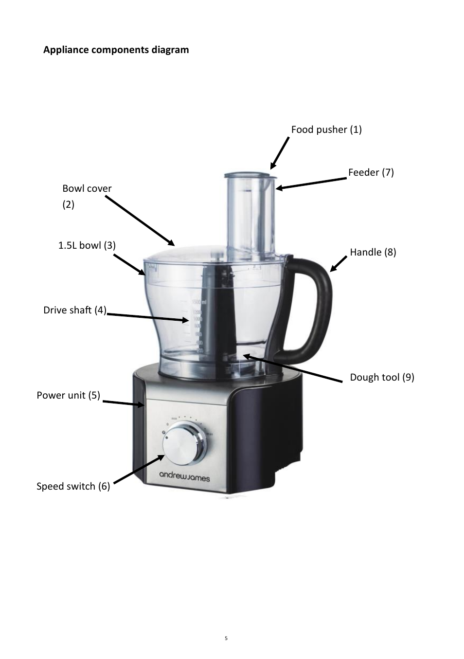 Andrew James AJ000233 Multifunctional Food Processor User Manual | Page 5 / 28