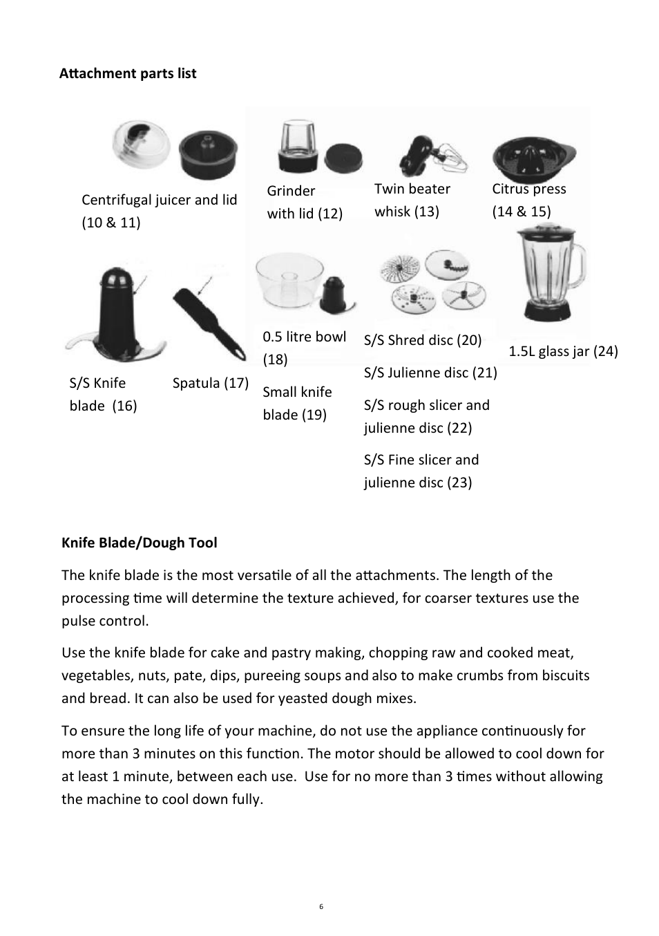 Andrew James AJ000233 Multifunctional Food Processor User Manual | Page 6 / 28