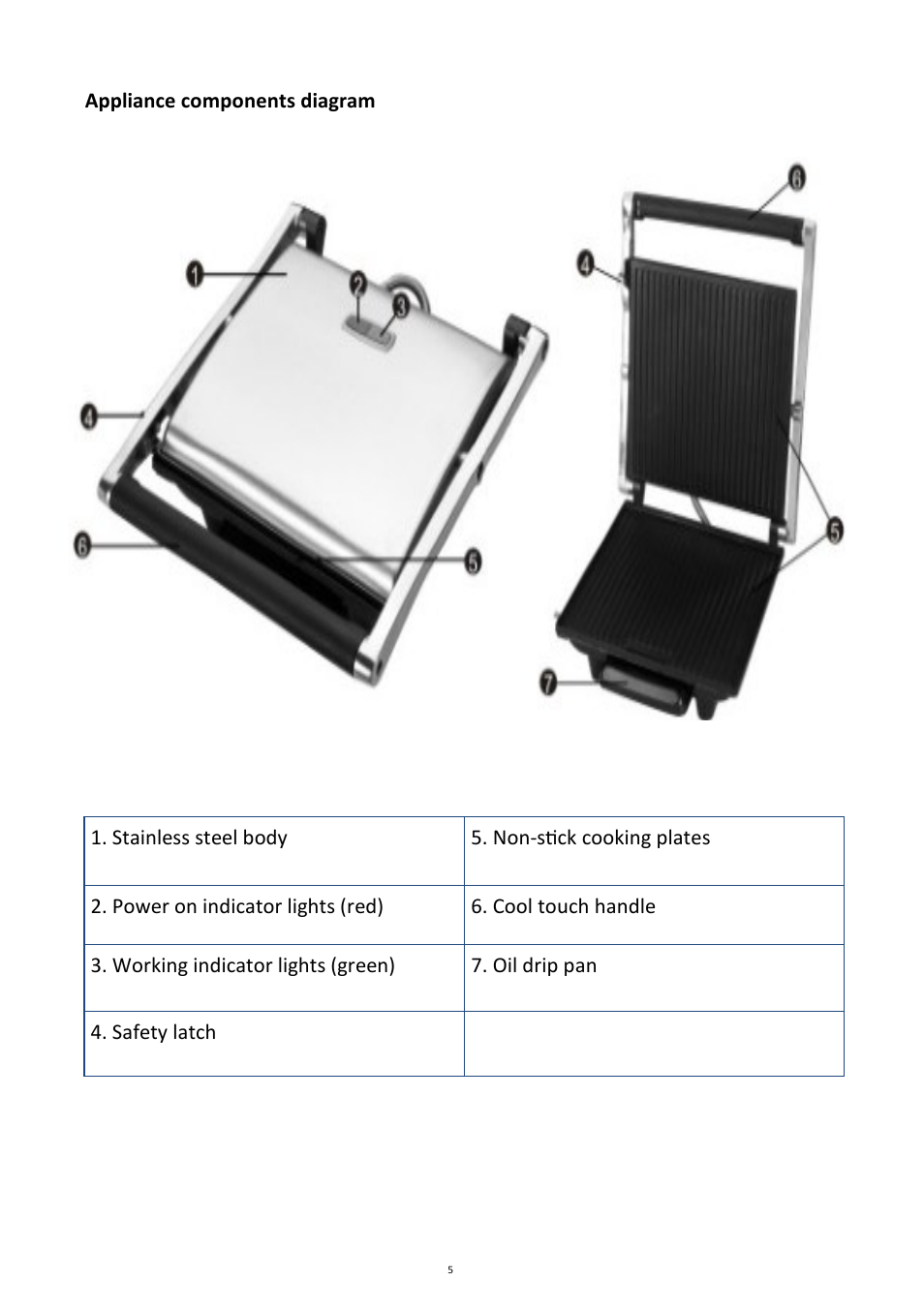 Andrew James AJ000061 Sandwich Press User Manual | Page 5 / 11