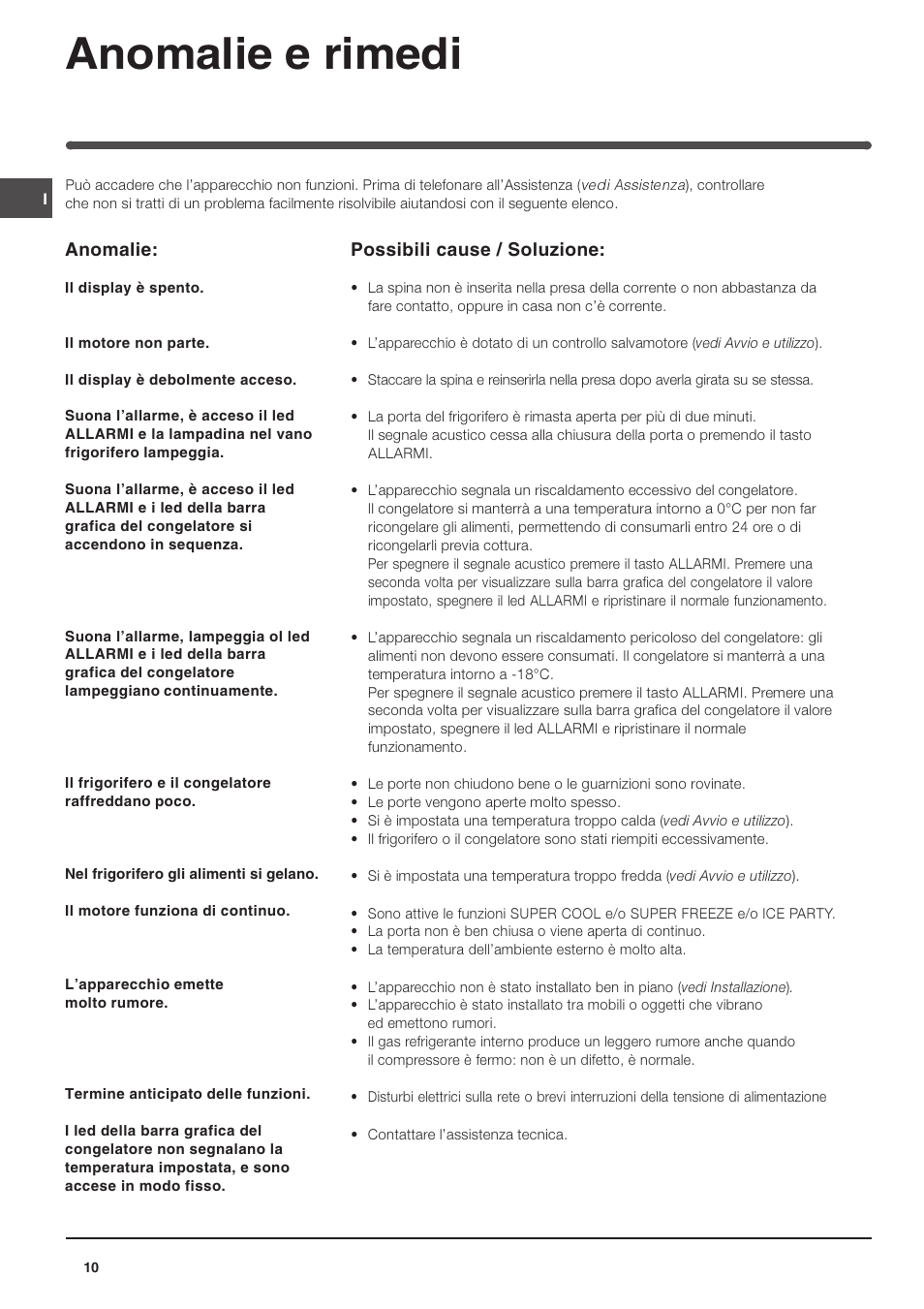 Anomalie e rimedi | Indesit TAAN 5 FNF S D User Manual | Page 10 / 72