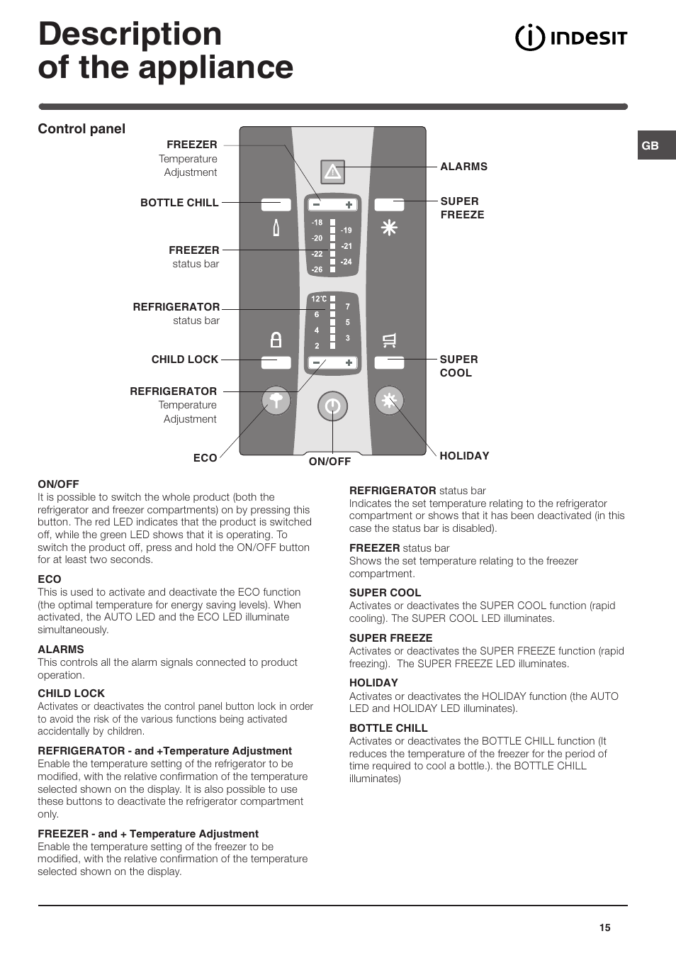 Description of the appliance | Indesit TAAN 5 FNF S D User Manual | Page 15 / 72