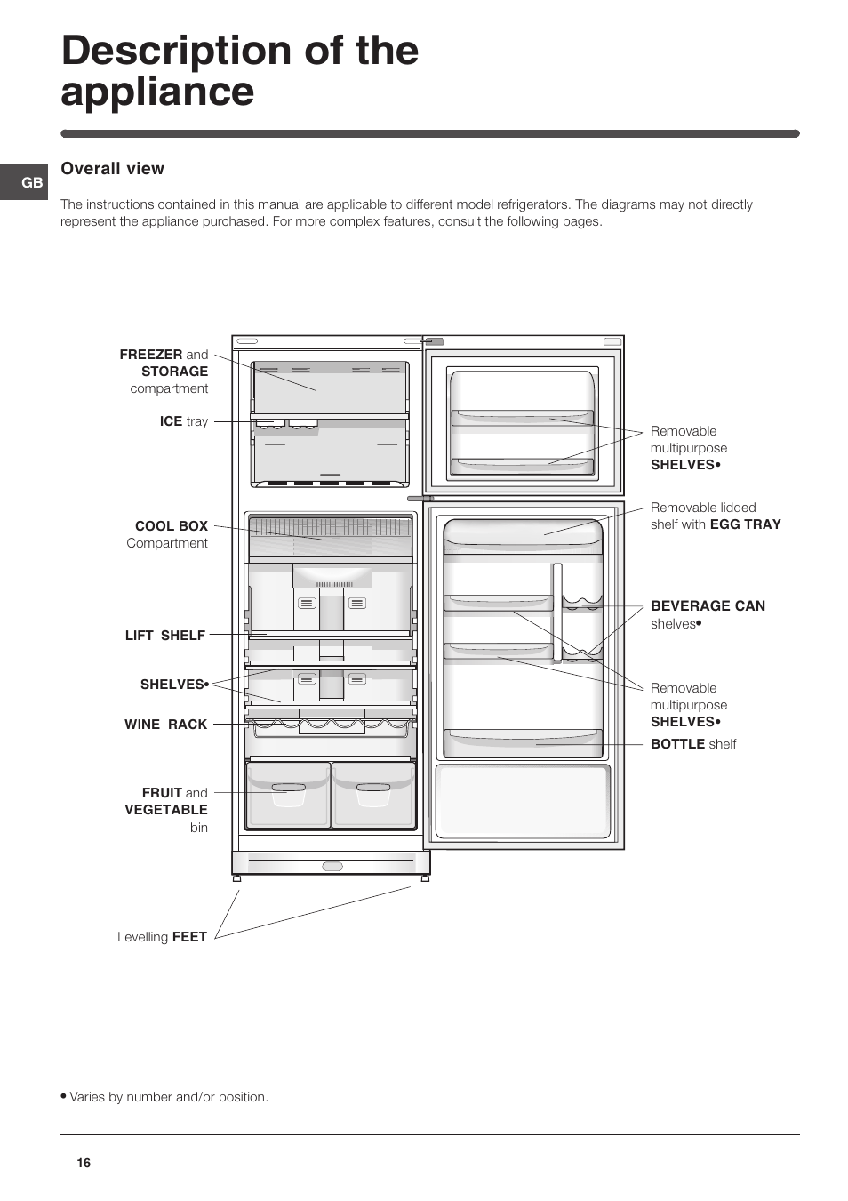 Description of the appliance | Indesit TAAN 5 FNF S D User Manual | Page 16 / 72