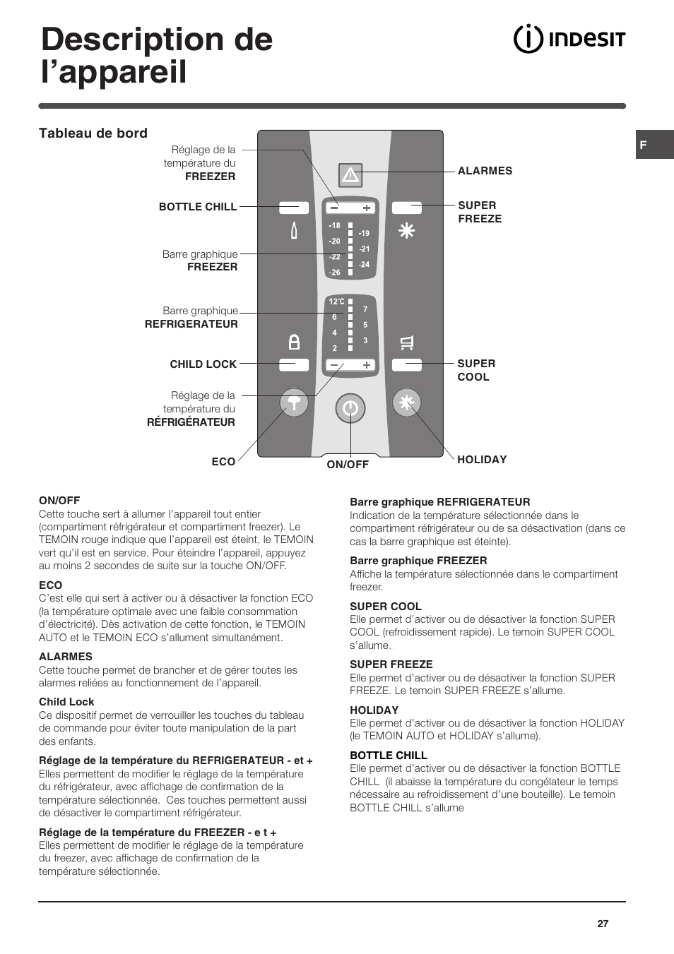 Description de lappareil | Indesit TAAN 5 FNF S D User Manual | Page 27 / 72