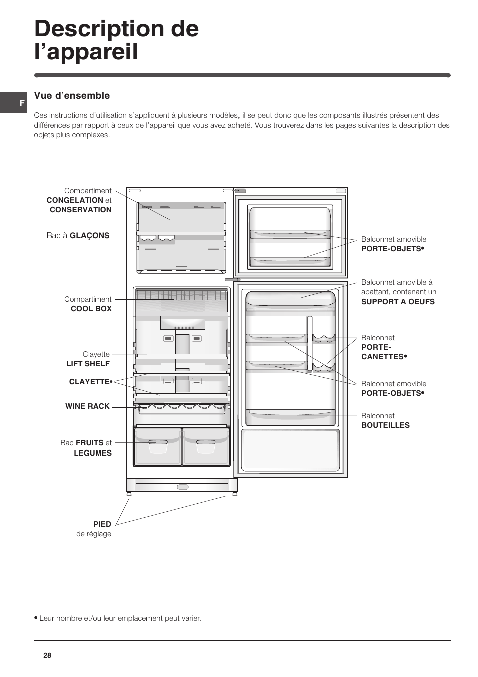 Description de lappareil | Indesit TAAN 5 FNF S D User Manual | Page 28 / 72