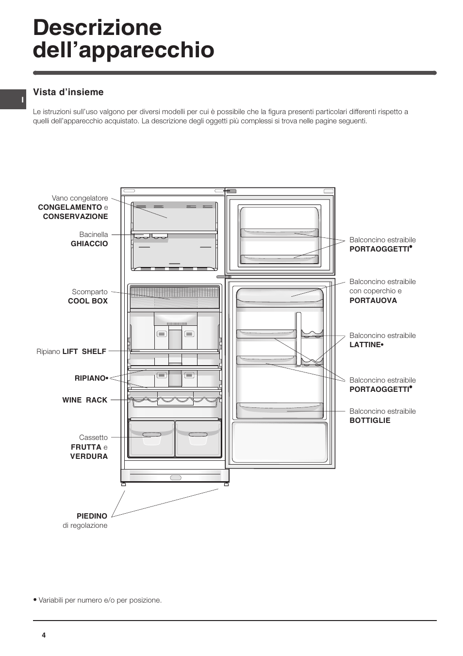 Descrizione dellapparecchio | Indesit TAAN 5 FNF S D User Manual | Page 4 / 72