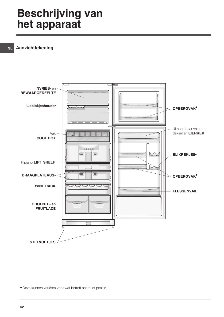 Beschrijving van het apparaat | Indesit TAAN 5 FNF S D User Manual | Page 52 / 72