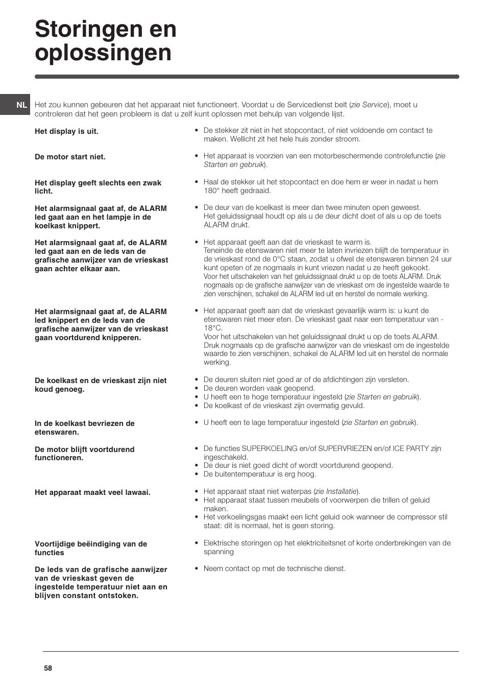 Storingen en oplossingen | Indesit TAAN 5 FNF S D User Manual | Page 58 / 72