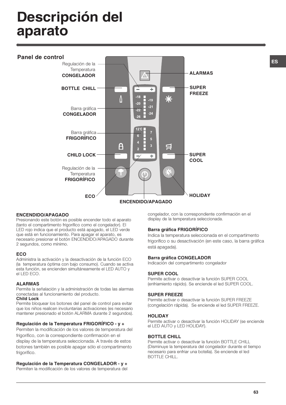 Descripción del aparato, Panel de control | Indesit TAAN 5 FNF S D User Manual | Page 63 / 72