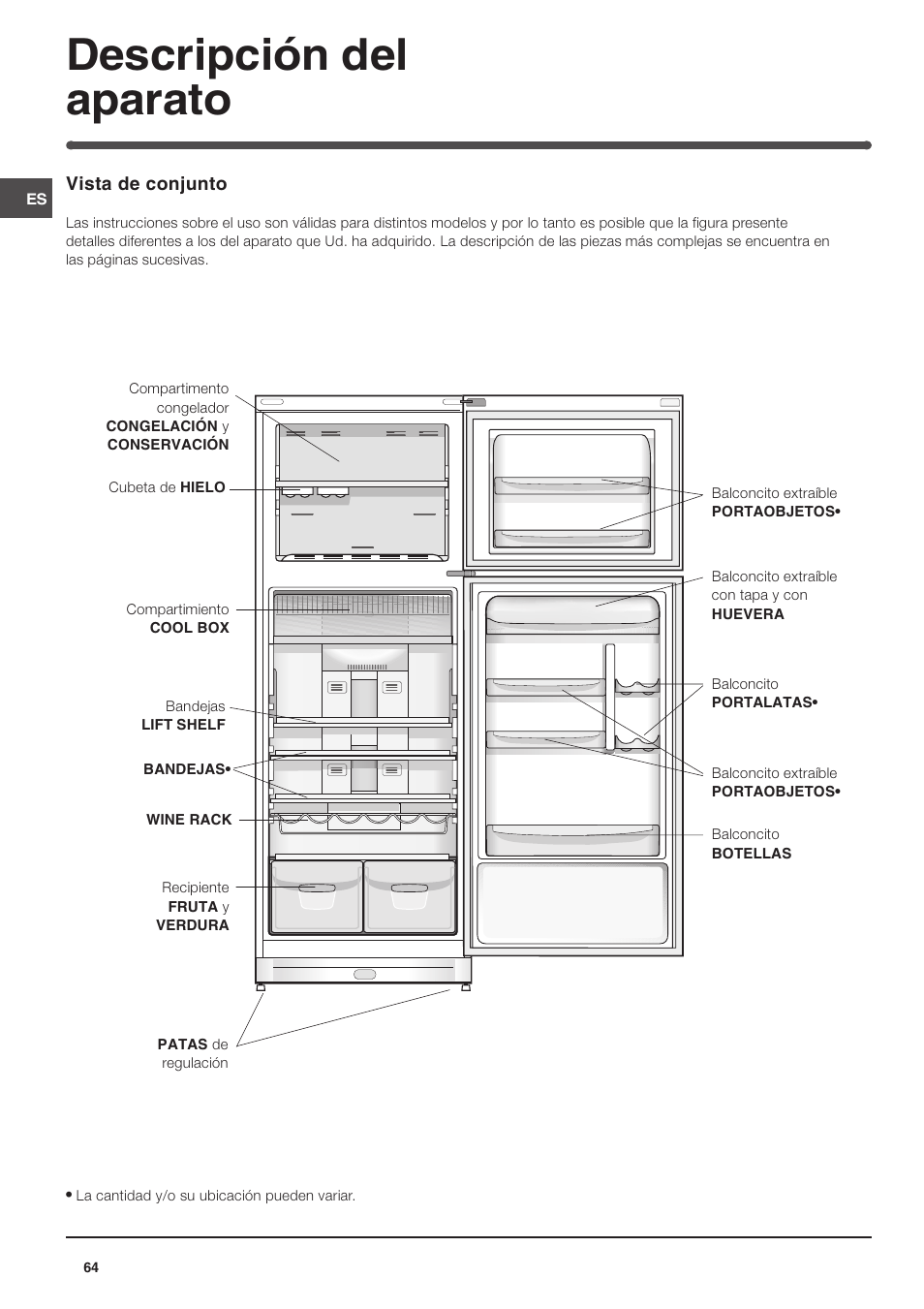 Descripción del aparato | Indesit TAAN 5 FNF S D User Manual | Page 64 / 72