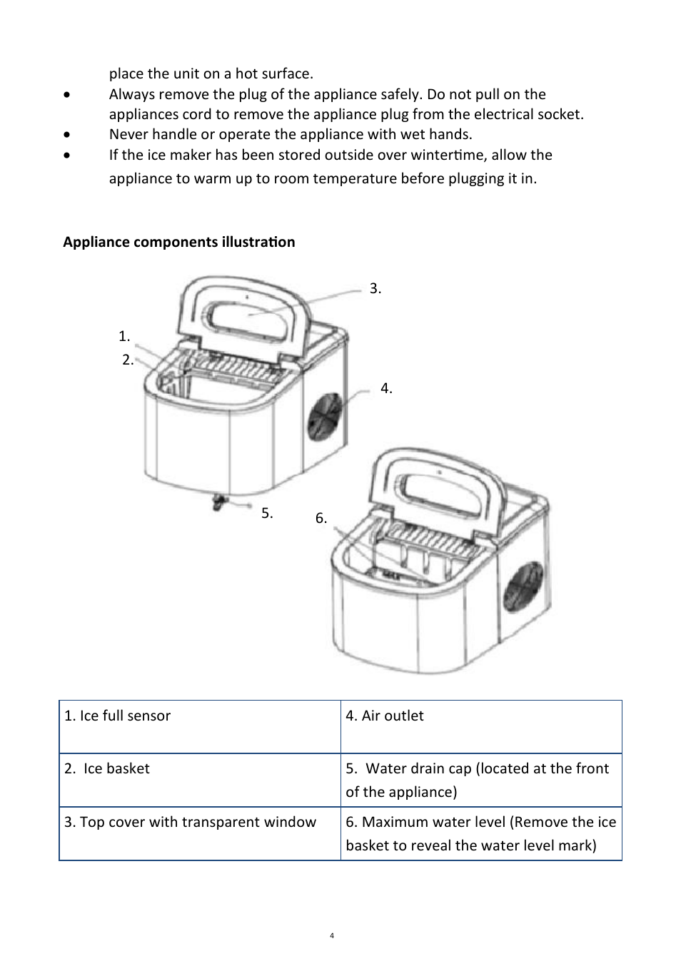 Andrew James AJ000220 Ice Cube Maker User Manual | Page 4 / 10